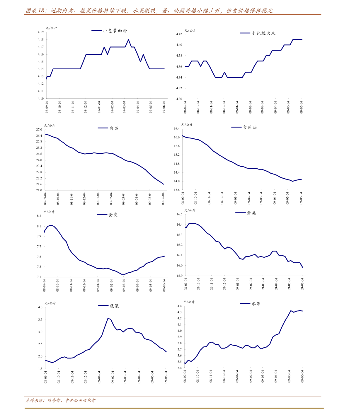 博望 gdp(2)