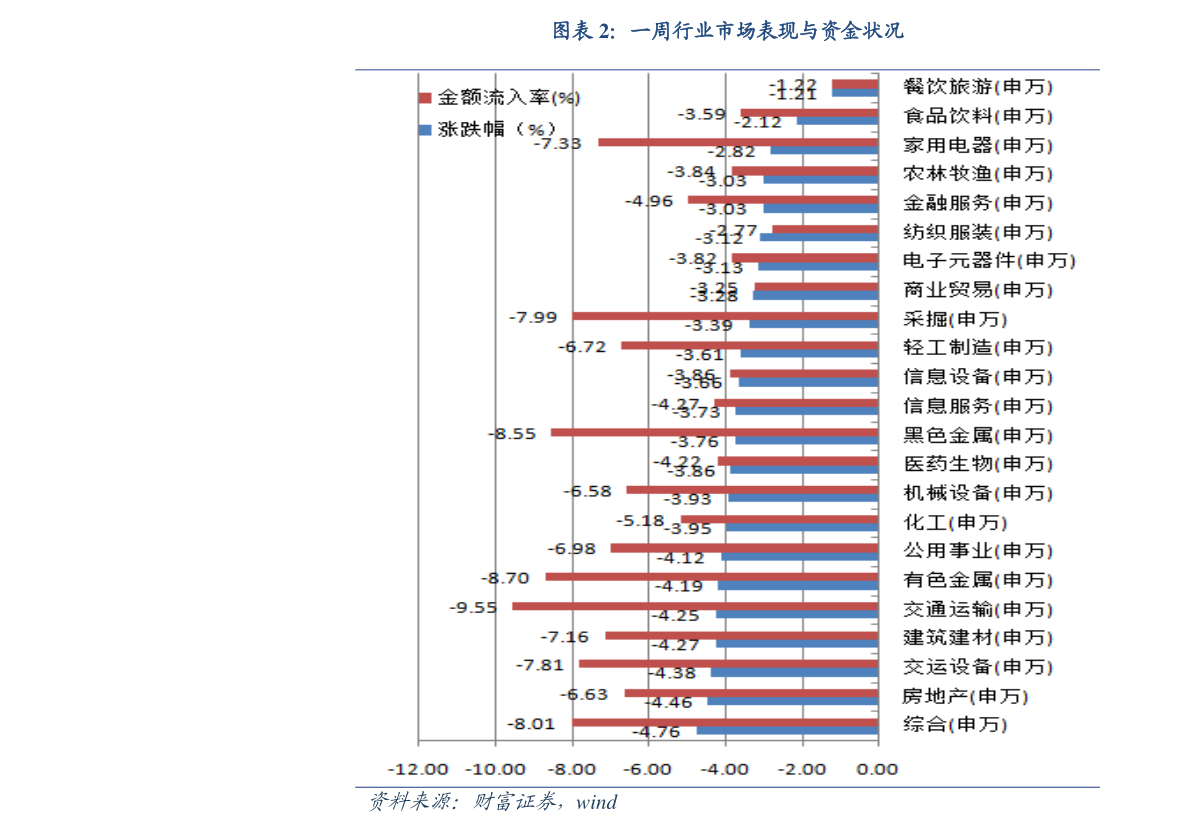 2020年口l国经济总量_2015中国年经济总量(2)