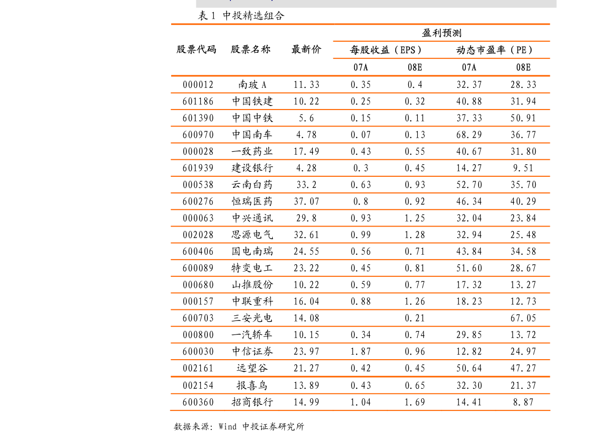 2021年m2 gdp_宝马m2(3)