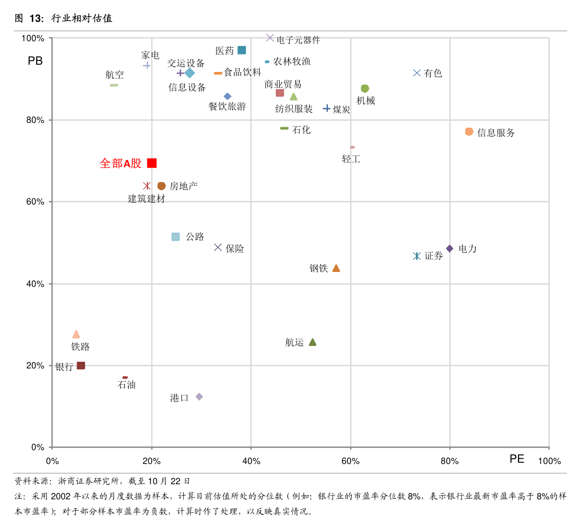 2021防城港东兴市gdp_2021年一季度广西14市GDP情况 南宁排第几,谁垫底(3)