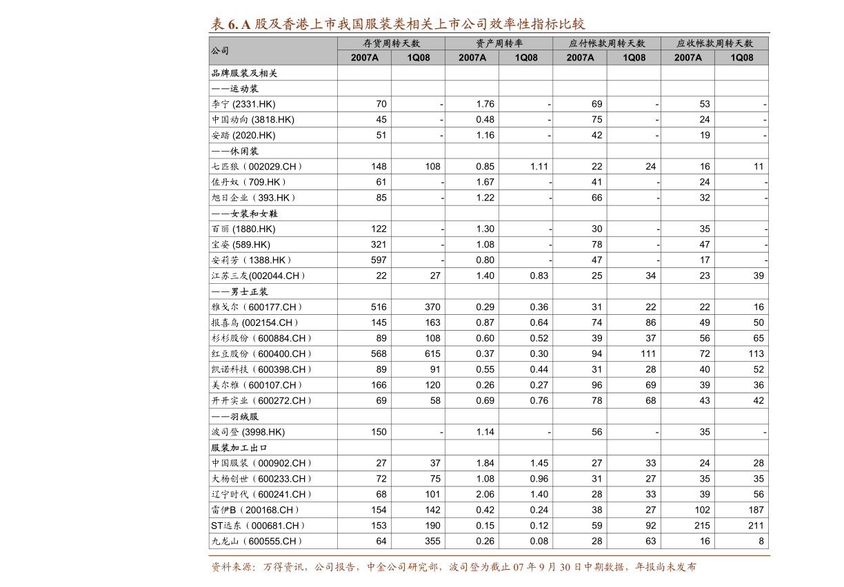 华创证券排名_华创证券水印(2)
