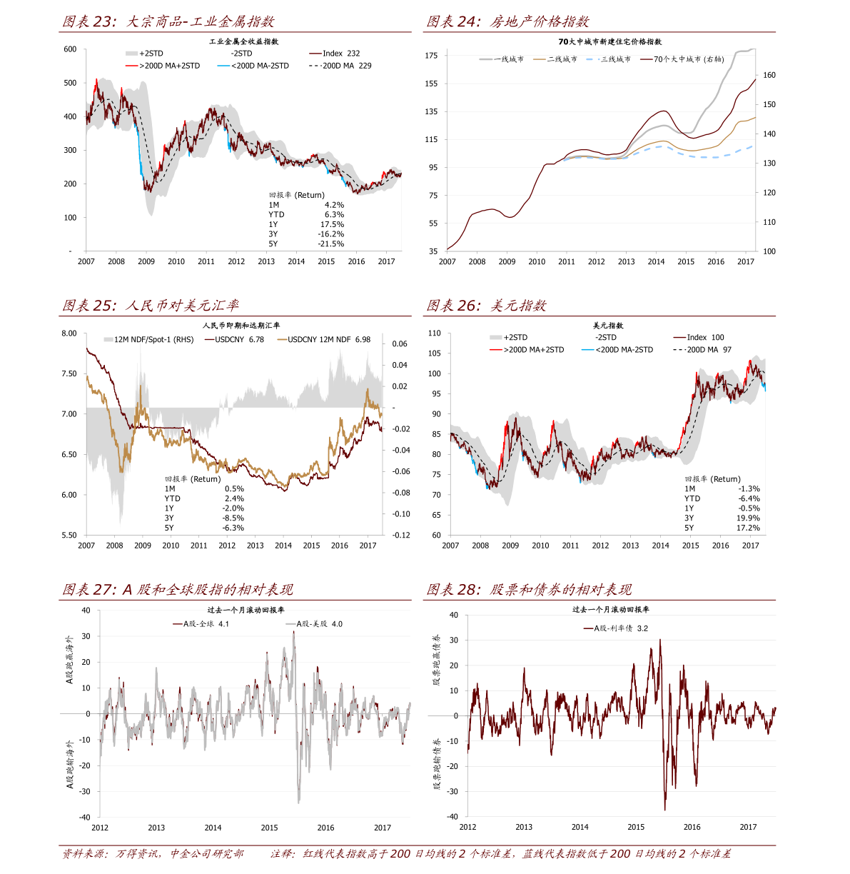云天化股票今日行情最新消息 20210118132640469297.png