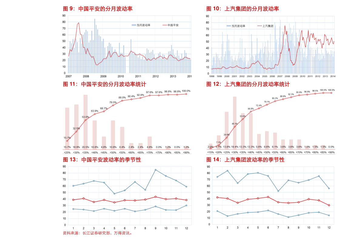 安图生物今日股价 20210118154217652214.png