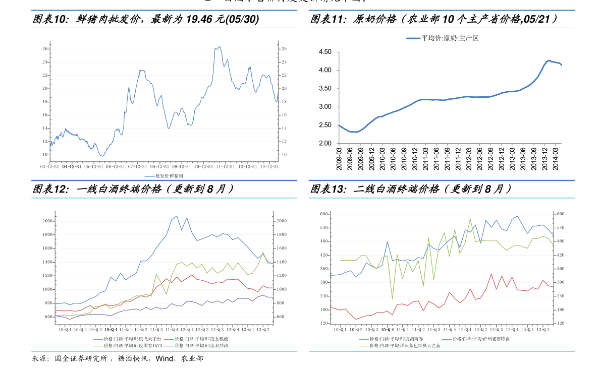 比亚迪股票还能涨多少 20210118165047262520.png