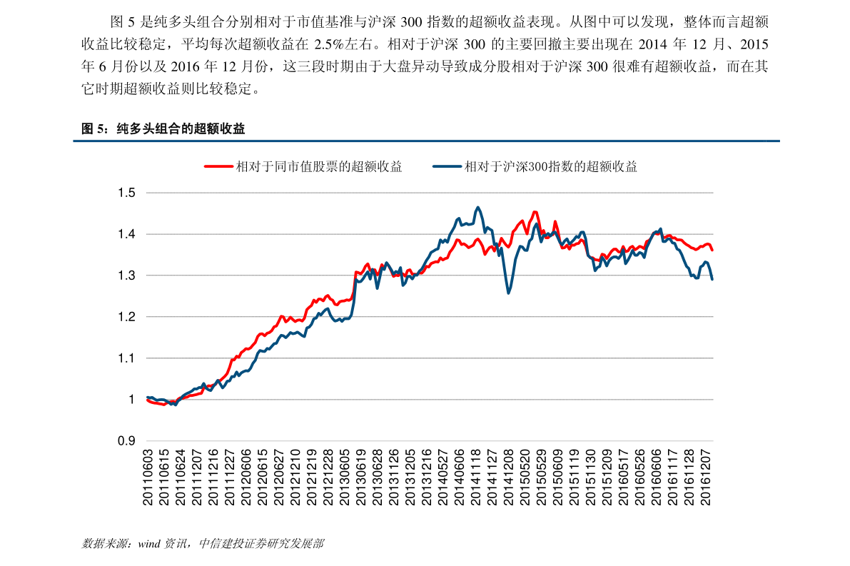 比亚迪股票最近怎样 20210118165101680305.png