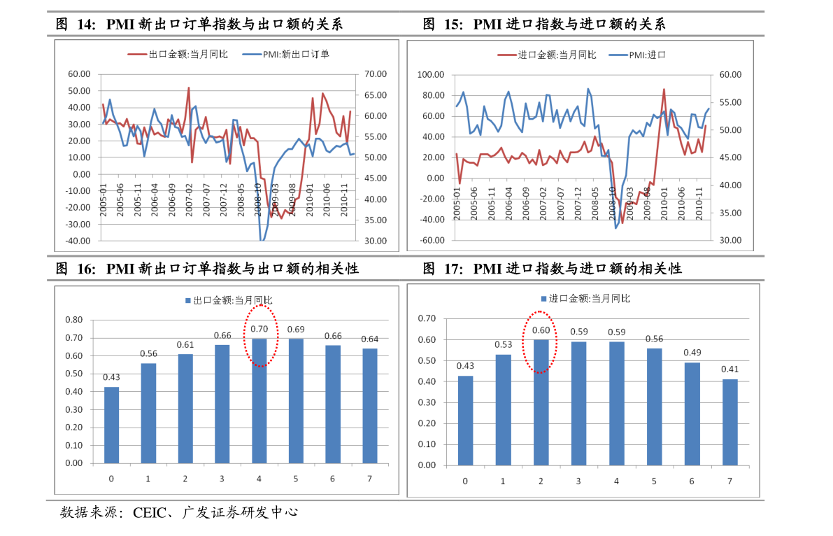 2021年gdp 统计局_2021年春节手抄报(3)