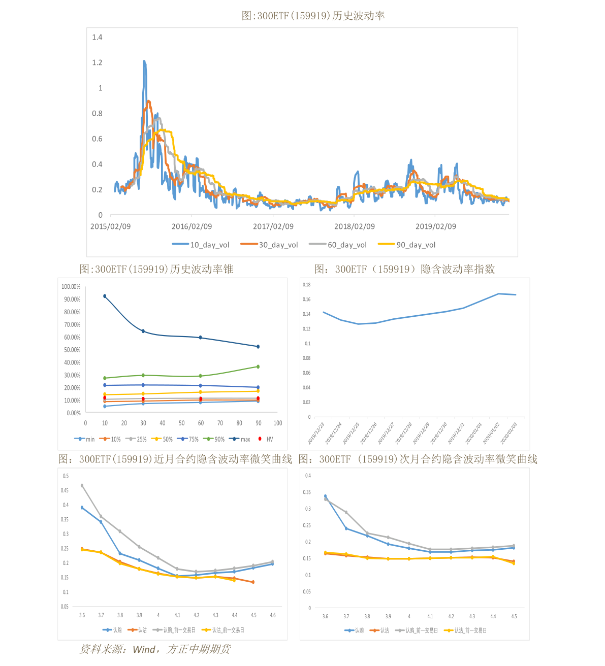 云南白药今日股票价格走势 20210119052833883225.png