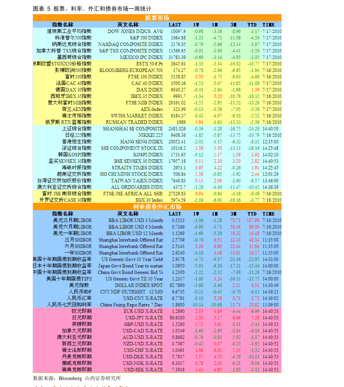 兴业县人均GDP是多少_会长是女仆大人(2)