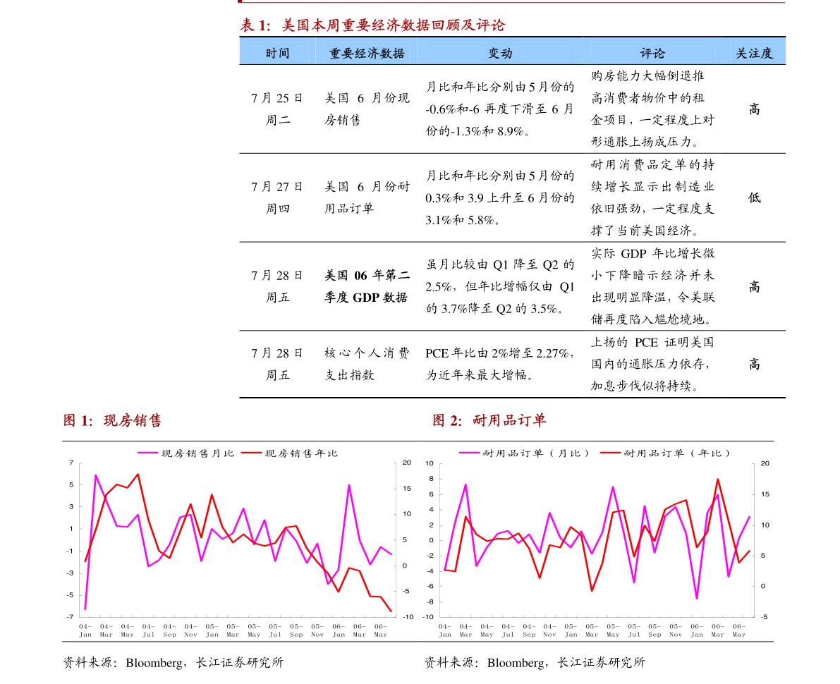 2020年实际gdp和名义gdp_人民的名义(2)