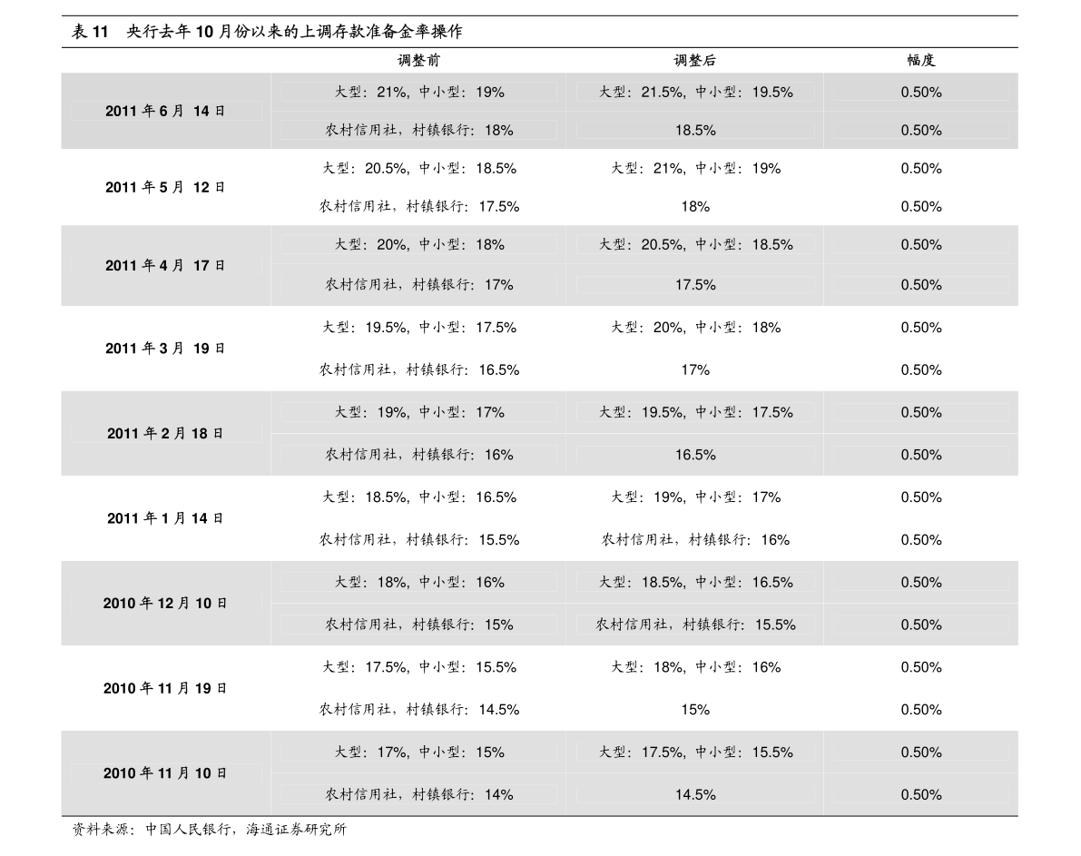 中国2021年第三季度gdp_2021年一季度GDP发布 实现30年增长最高,3点因素至关重要(3)