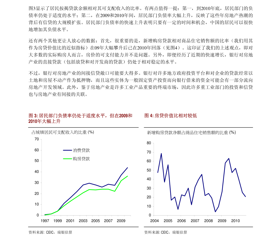 100万亿GDP有多少是房地产_gdp突破100万亿(3)