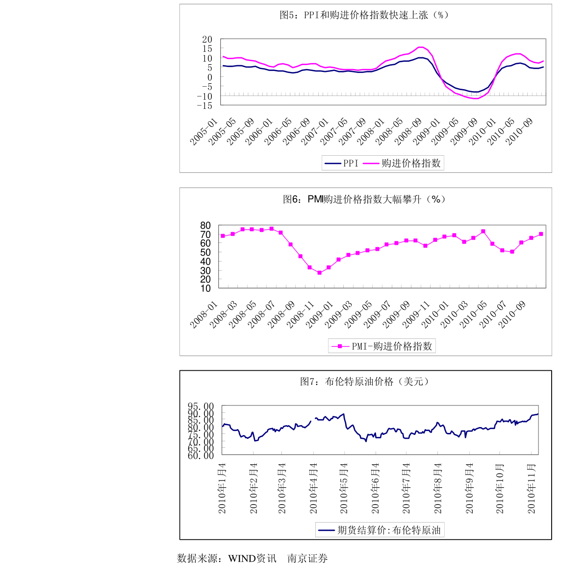 山西省GDP2021到2020_2020年前三季度山西省经济运行情况分析 GDP同比增长1.3 图