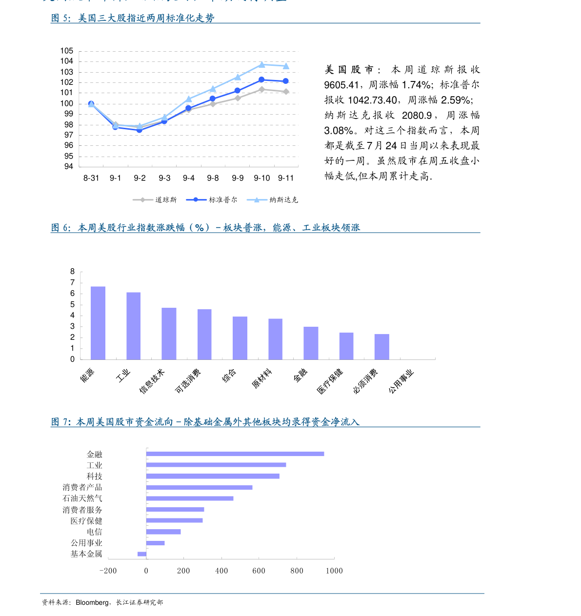 东海2020年全年gdp_2020年GDP百强县排名公布 东海离进入榜单差了...(2)