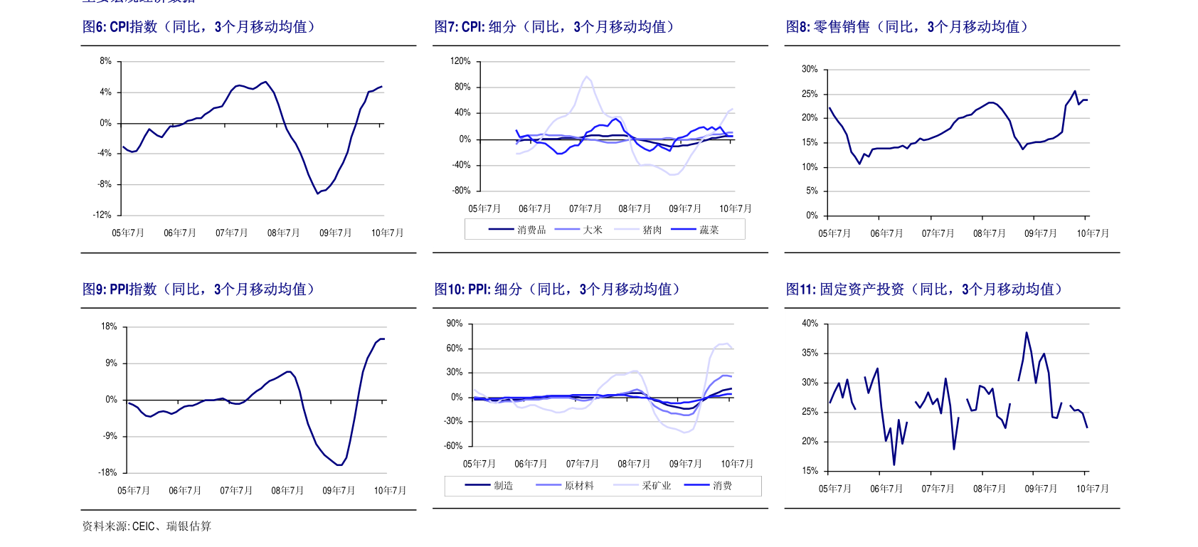 油管视频评论中国gdp_缅甸输中国油管图(2)