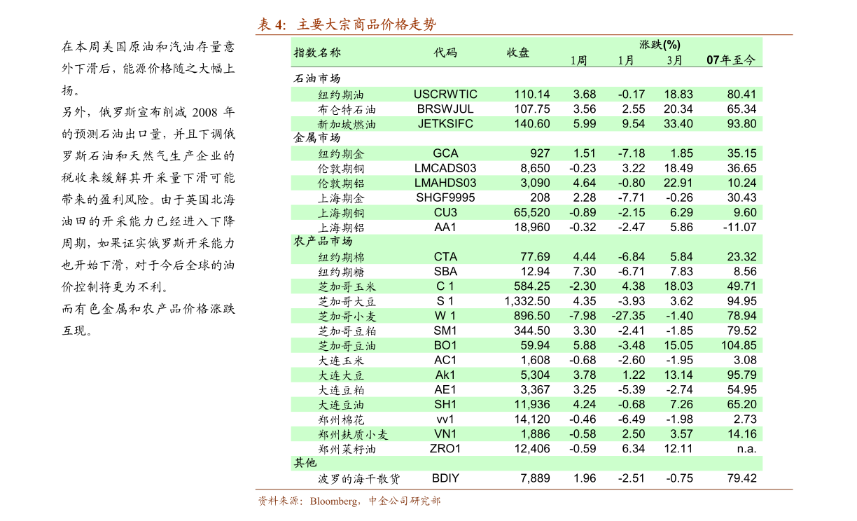 平安gdp2020年_2020年中国gdp(3)