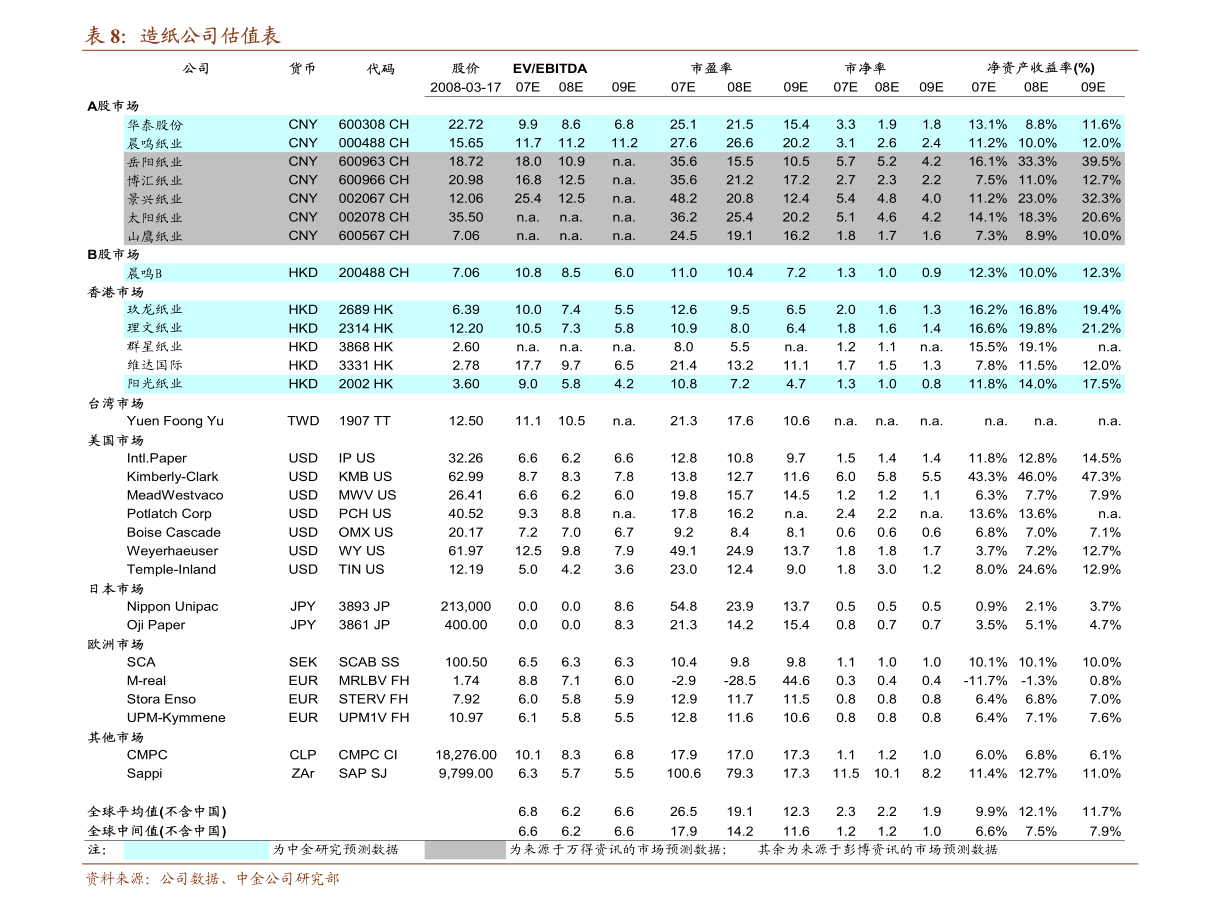 中国GDP101万亿_我国gdp突破100万亿(2)