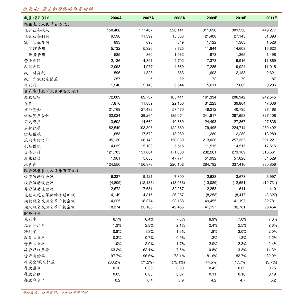 20210119155314325373.png