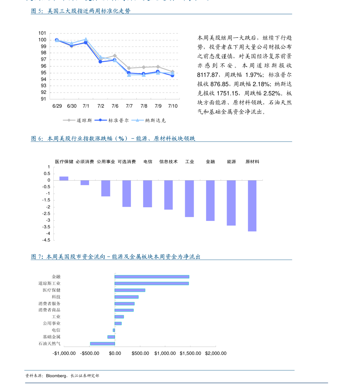 东海gdp_2021年连云港各区县GDP:赣榆破700亿,东海第3,灌云不敌灌南