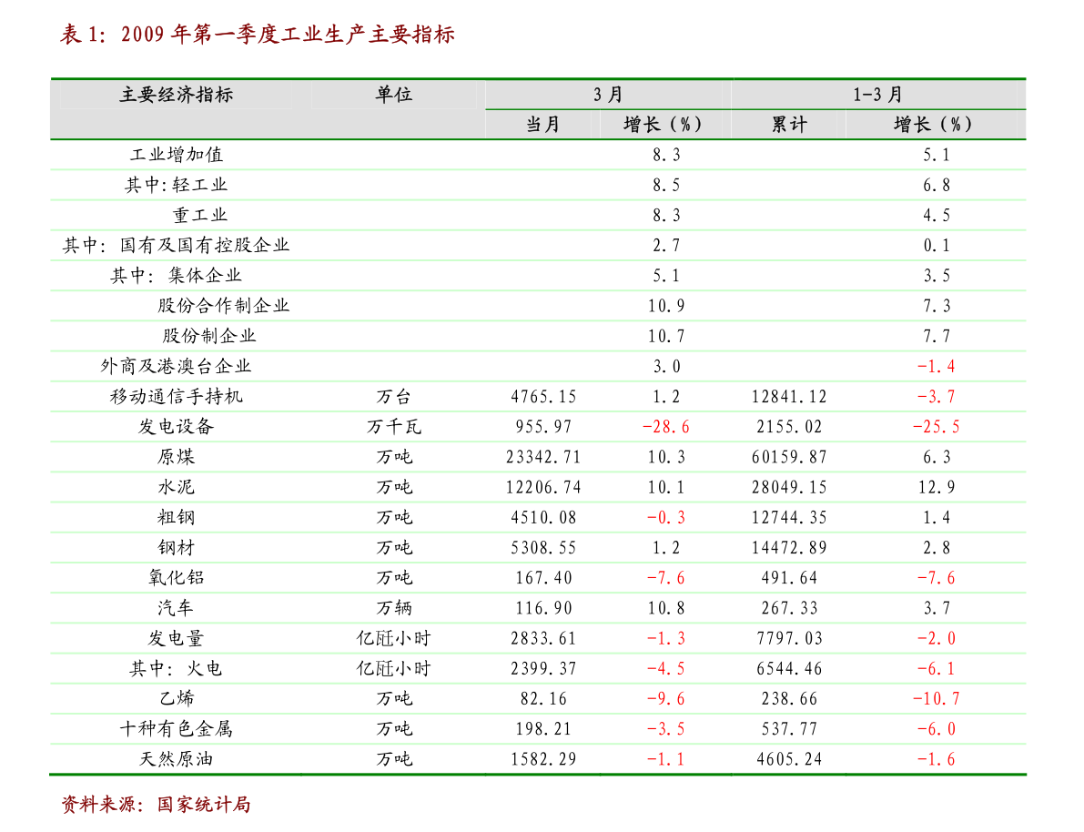 通海县2020GDP_通海县地图(3)