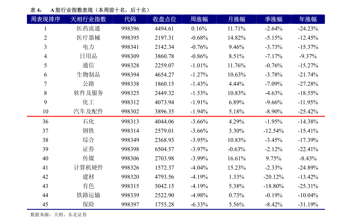 300348股票行情(歌尔股份股票)