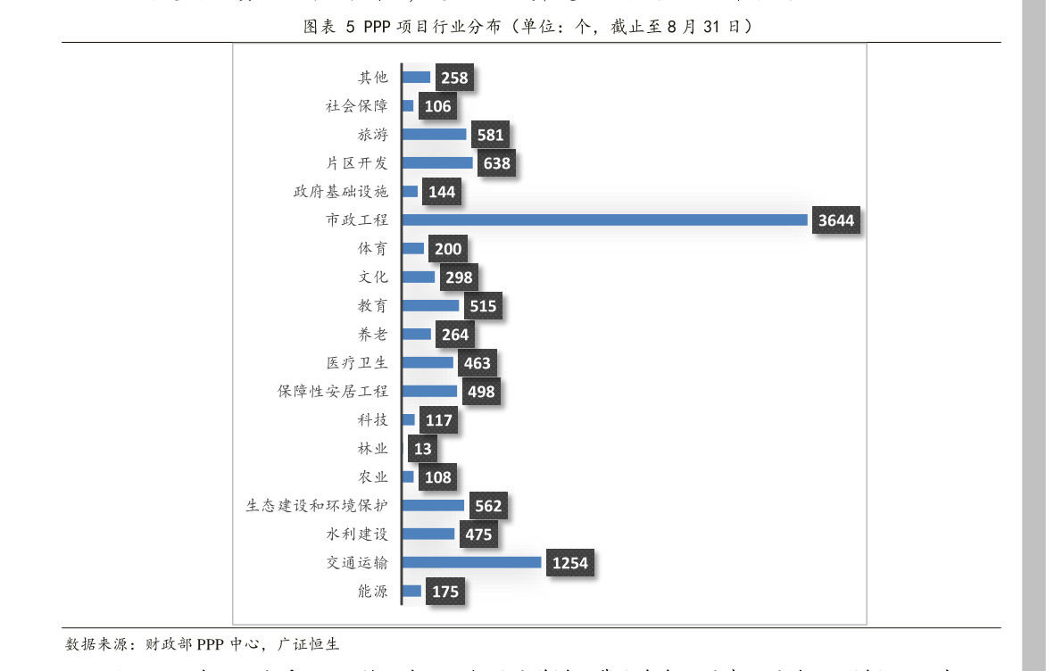 股票行情(股票电视直播)-慧博研究报告资讯