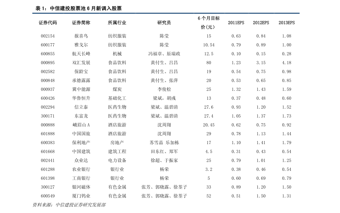 数据采集的标准价格 20210121042315393316.png
