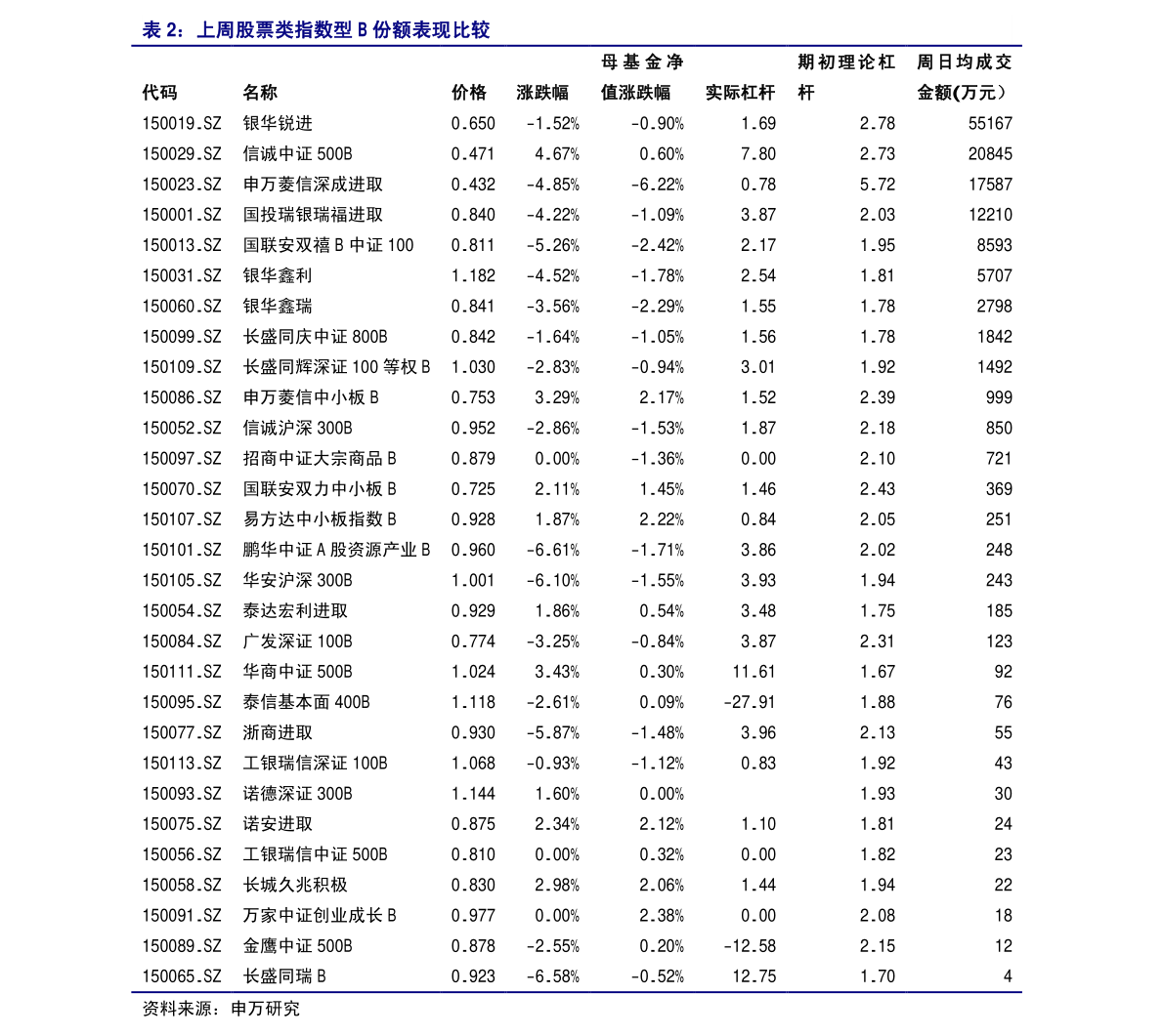东方证券今日股票价格 20210121075747868482.png