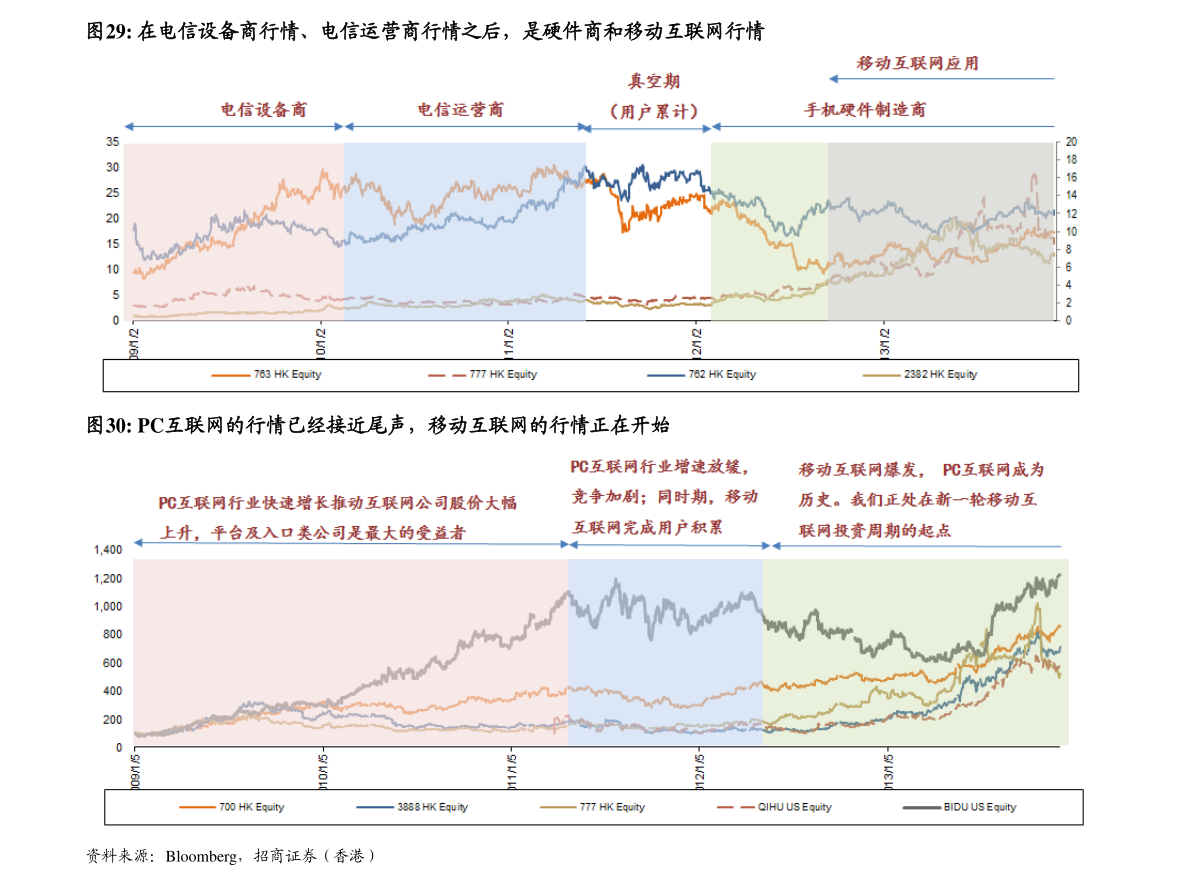 花洒的排行_2014年中国花洒十大品牌排行榜