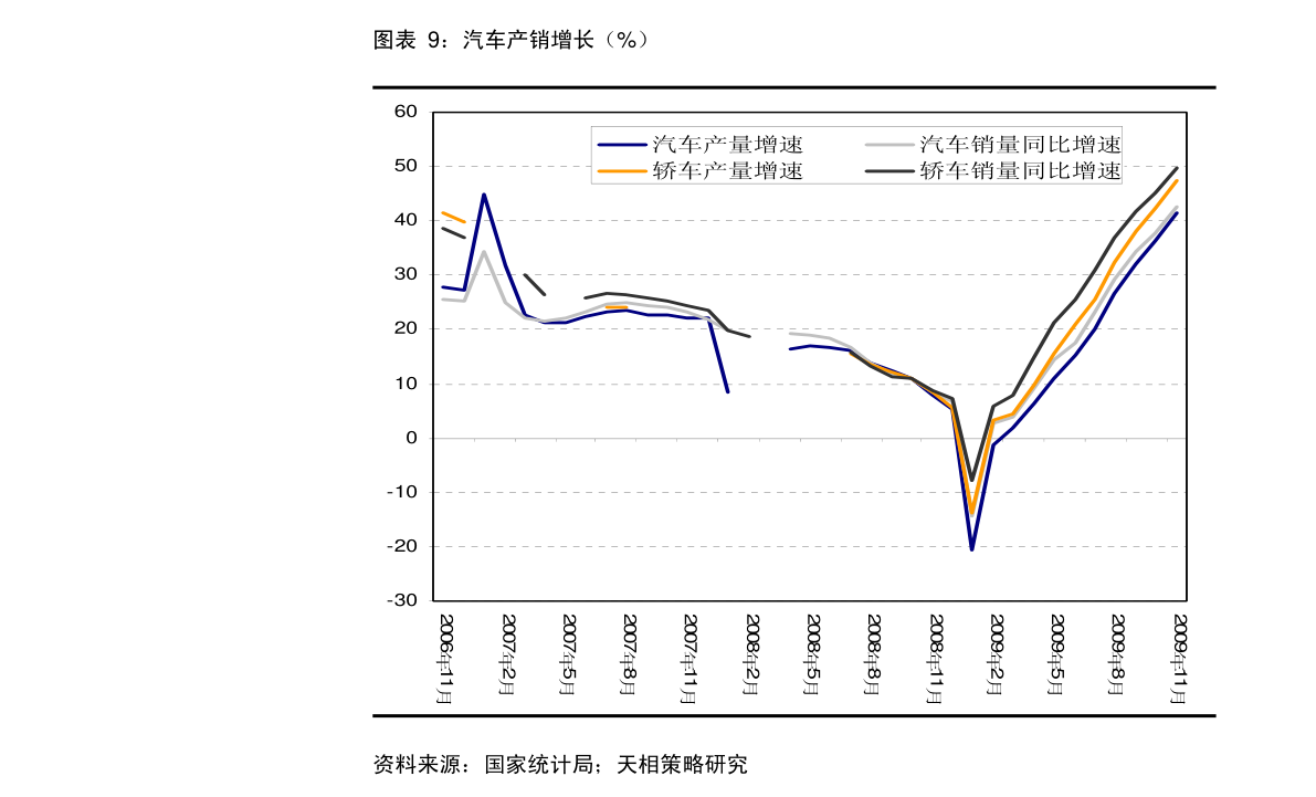 就地过年GDP_就地过年 如何影响一季度GDP