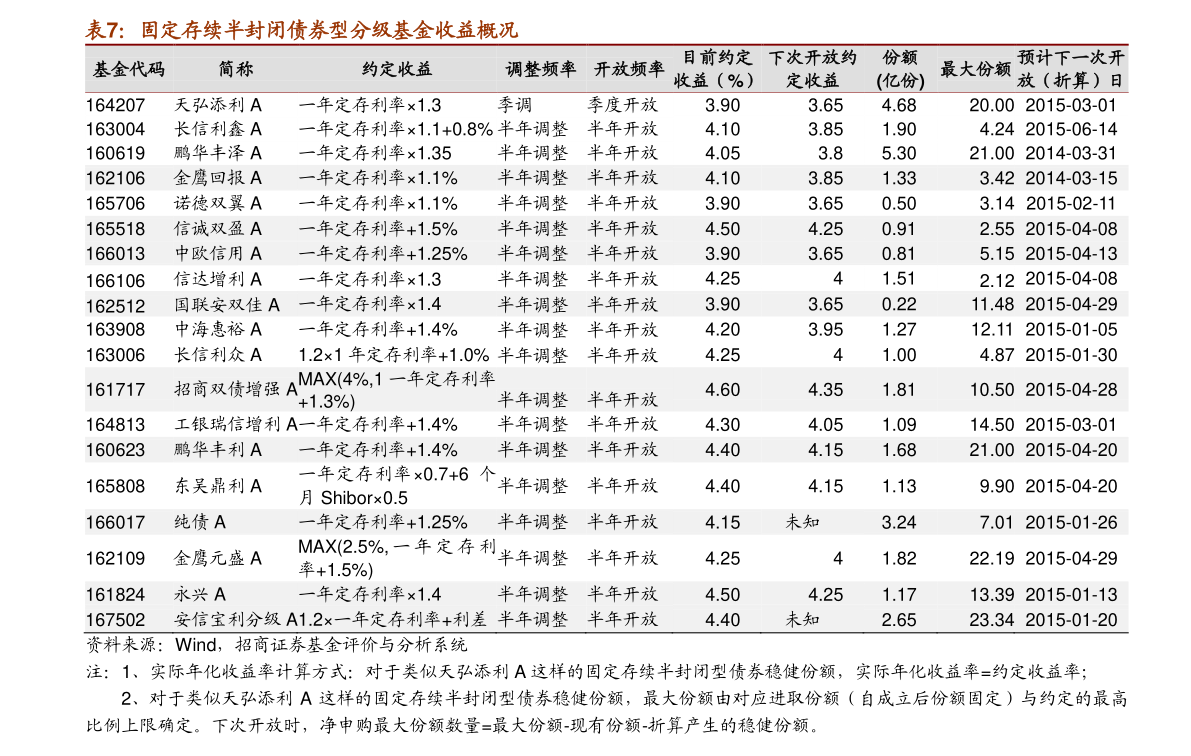 怎么买股票指数的详细教程 20210121190955124400.png
