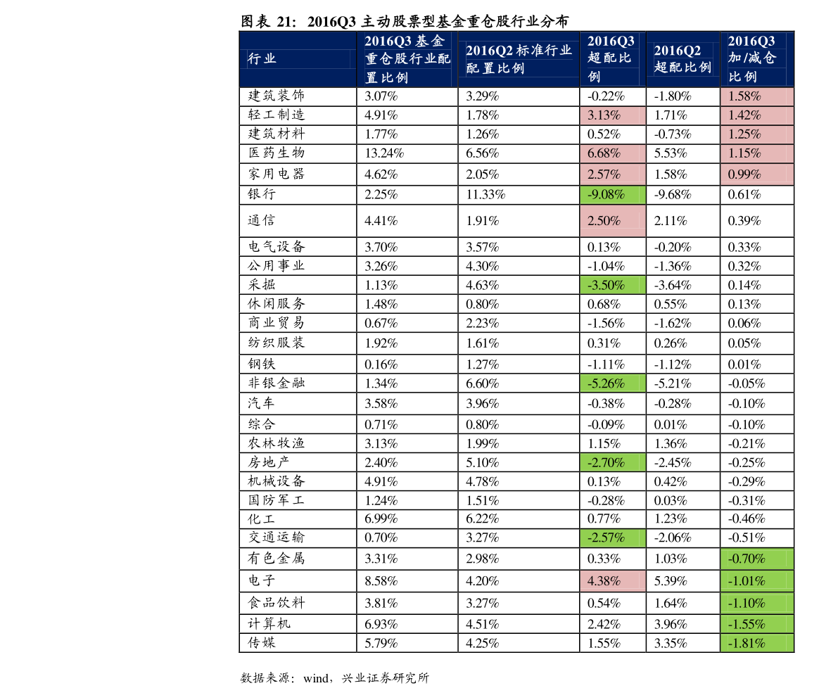 查询光大银行卡开户行（黑天鹅股票）