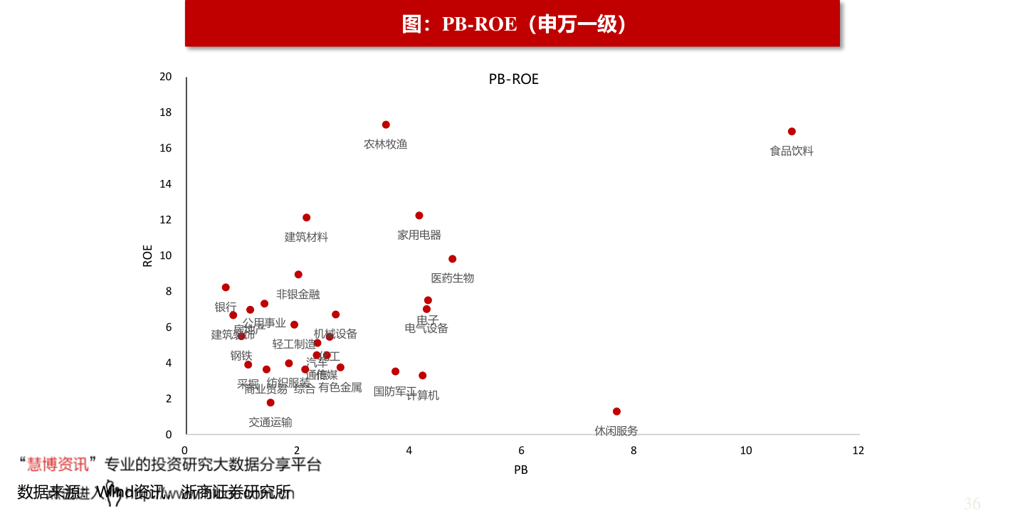 无忧渡最高热度到多少了 20210122003207912140.png