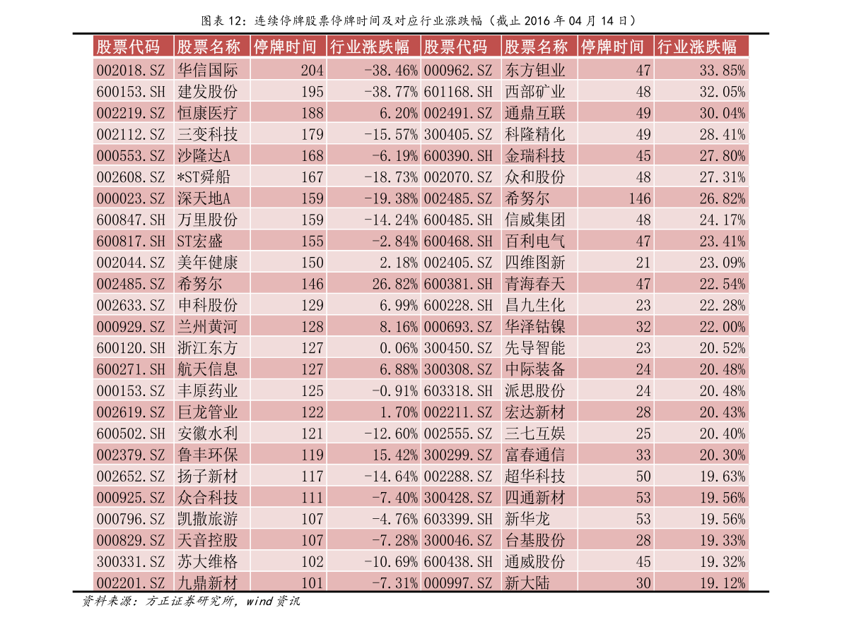 怎么才能买到阿里的股票 20210122012841059937.png