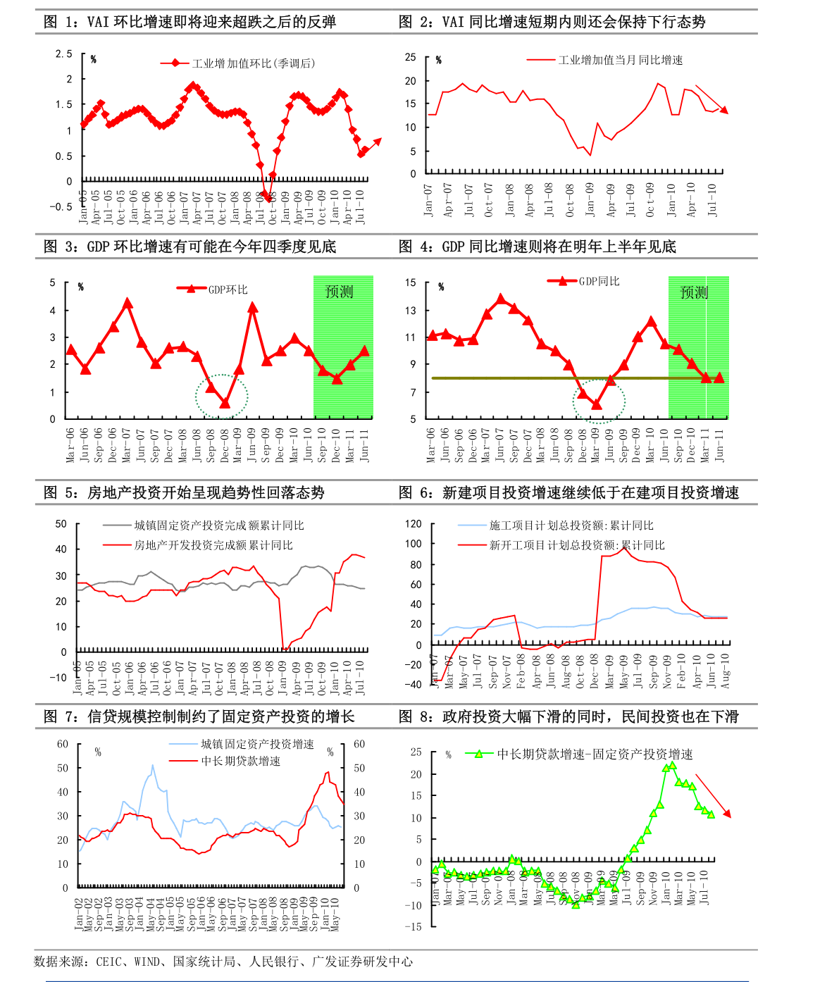 中国2021年债务总额gdp_中国11个城市GDP过万亿 谁是下一个(3)