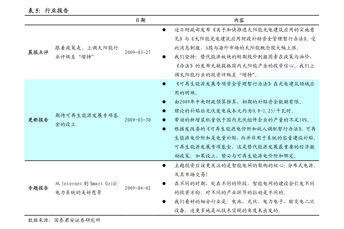 20210122095856129116.png