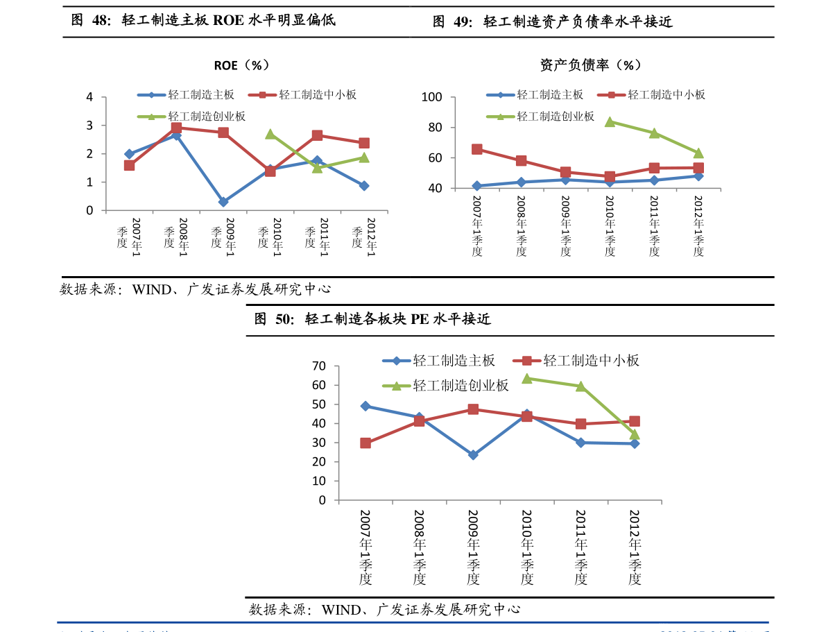 花洒的排行_2014年中国花洒十大品牌排行榜
