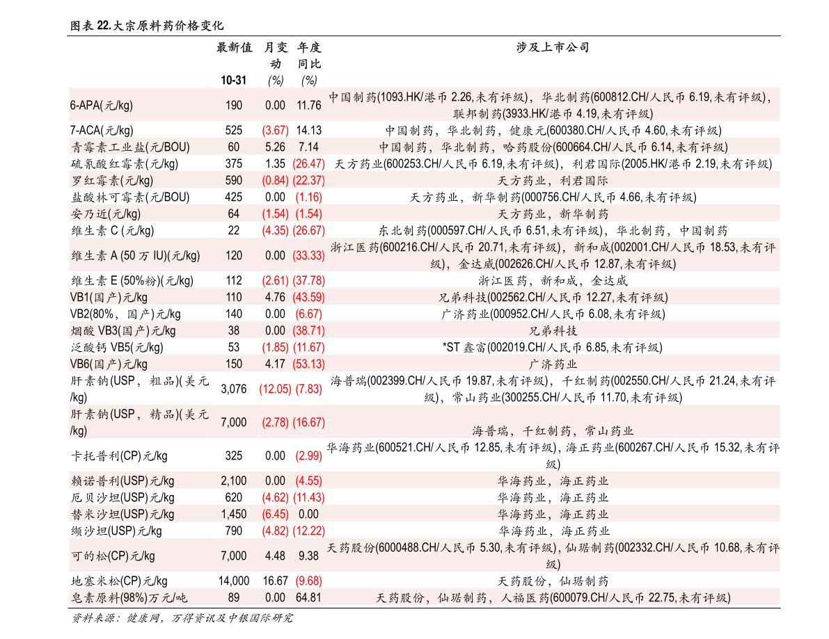什么叫做套餐票 20210122135156996518.png