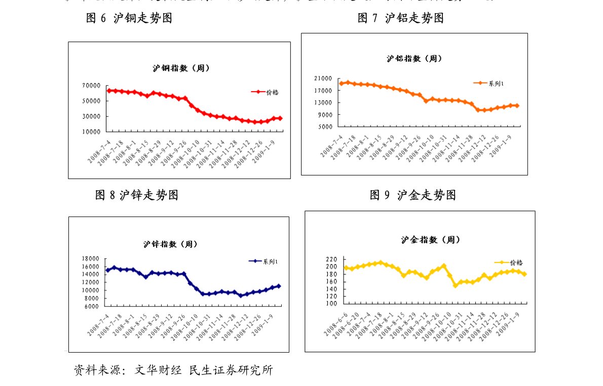 东海县gdp总值_东海县高铁站图片(3)