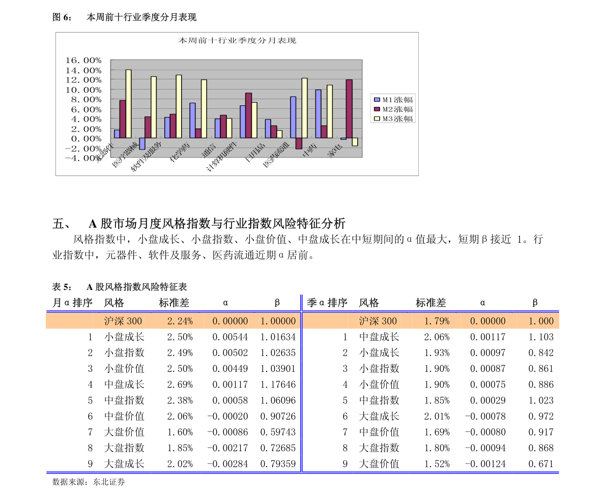 炒股手机软件排行榜_手机股票软件排行榜2022-ZOL手机软件(2)