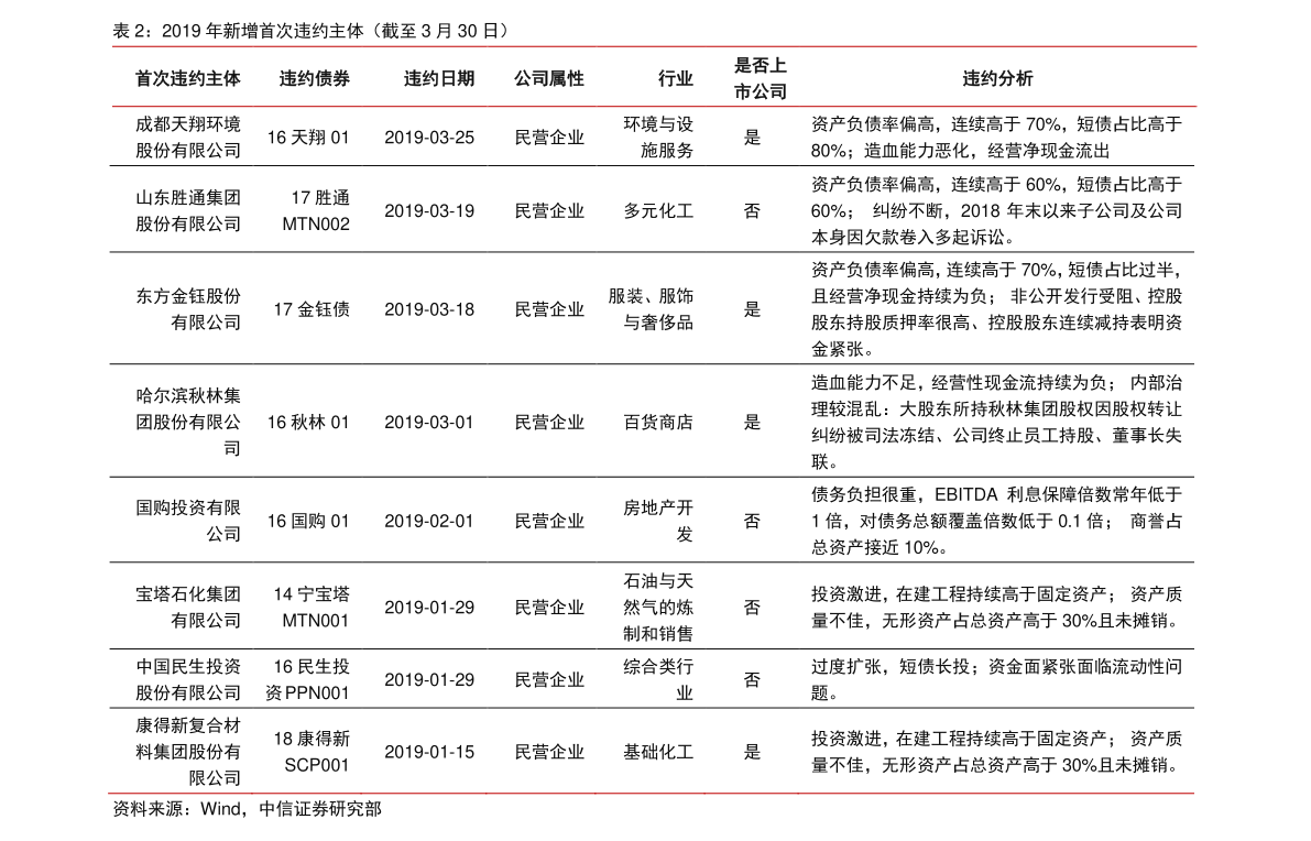 香港上市公司一览表 20210122214921746944.png