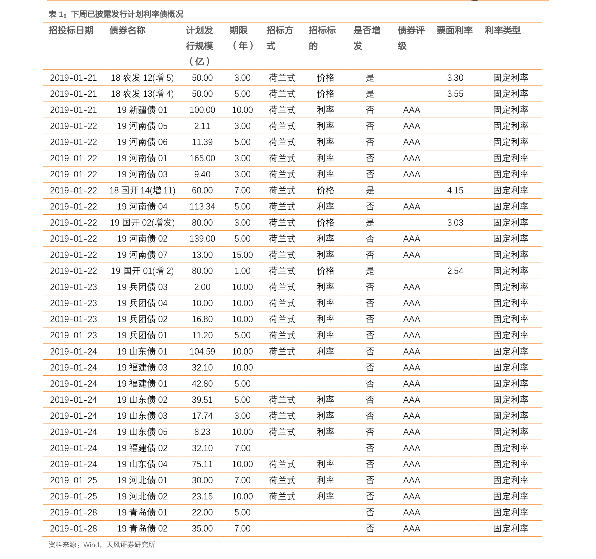 什么叫内盘大于外盘 20210122223305084327.png