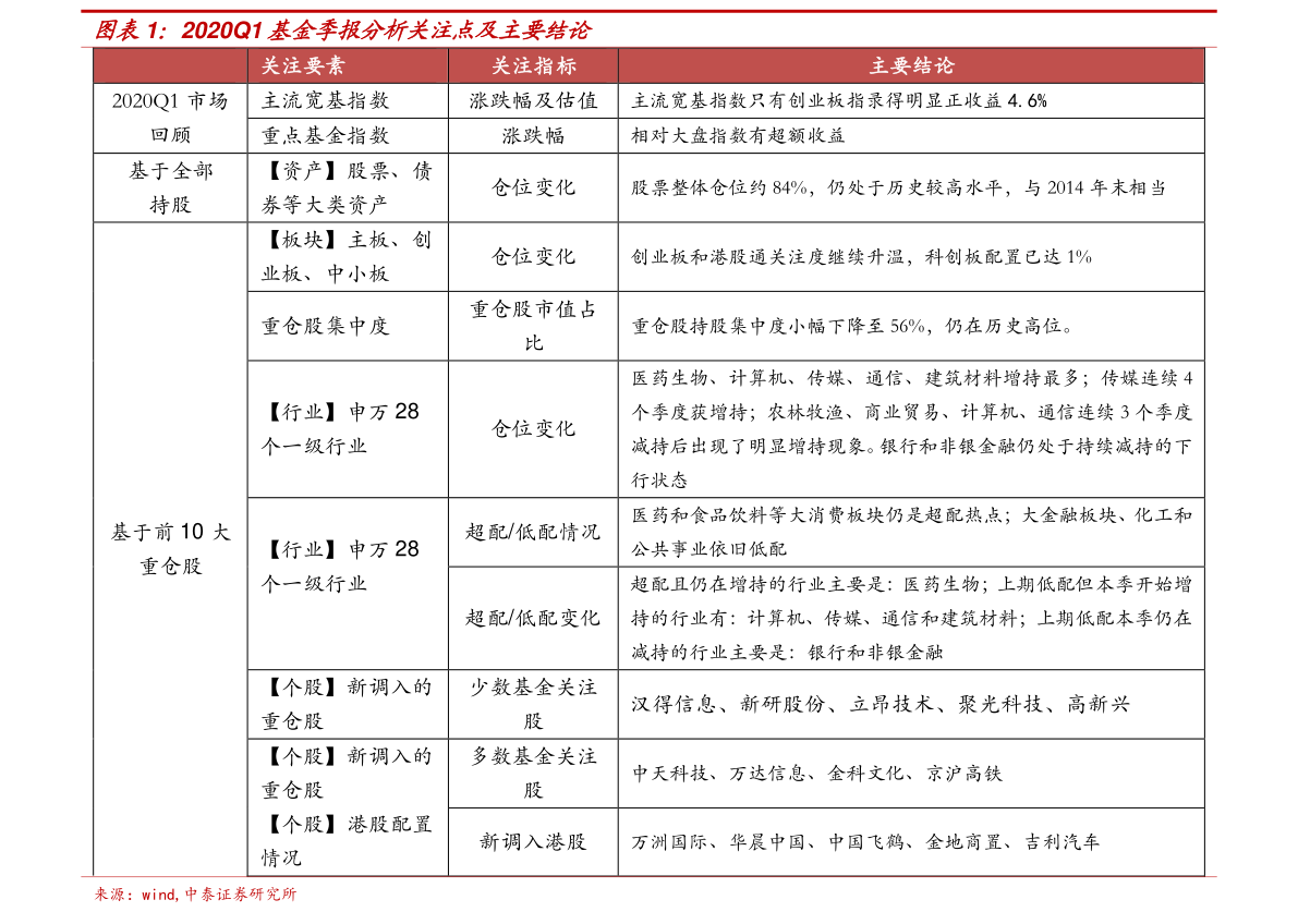 私募软件，私募软件安全吗