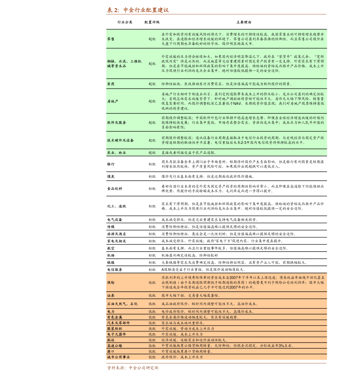 国债和gdp相当于什么意思_中国国债收益率会向名义GDP增速收敛吗(3)