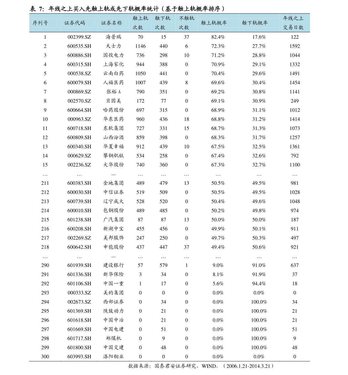 20210123150213720801.png