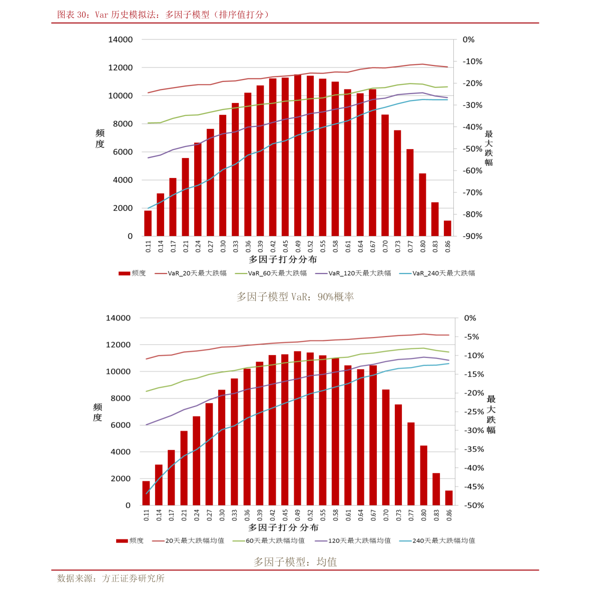 炒股手机软件排行榜_手机股票软件排行榜2022-ZOL手机软件(2)