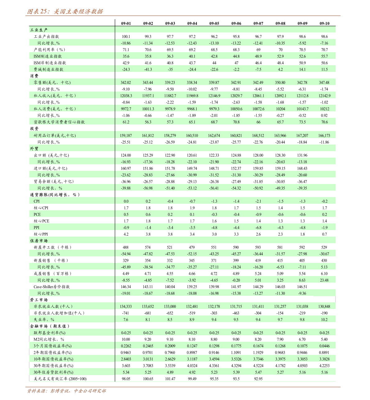 加大宏观经济总量调控力度_加大力度陈伟霆图片(3)