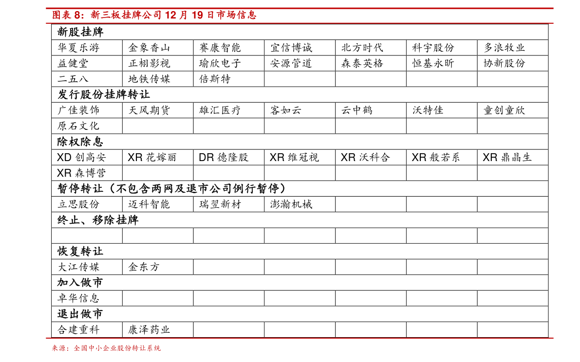 20210123230134640972.png