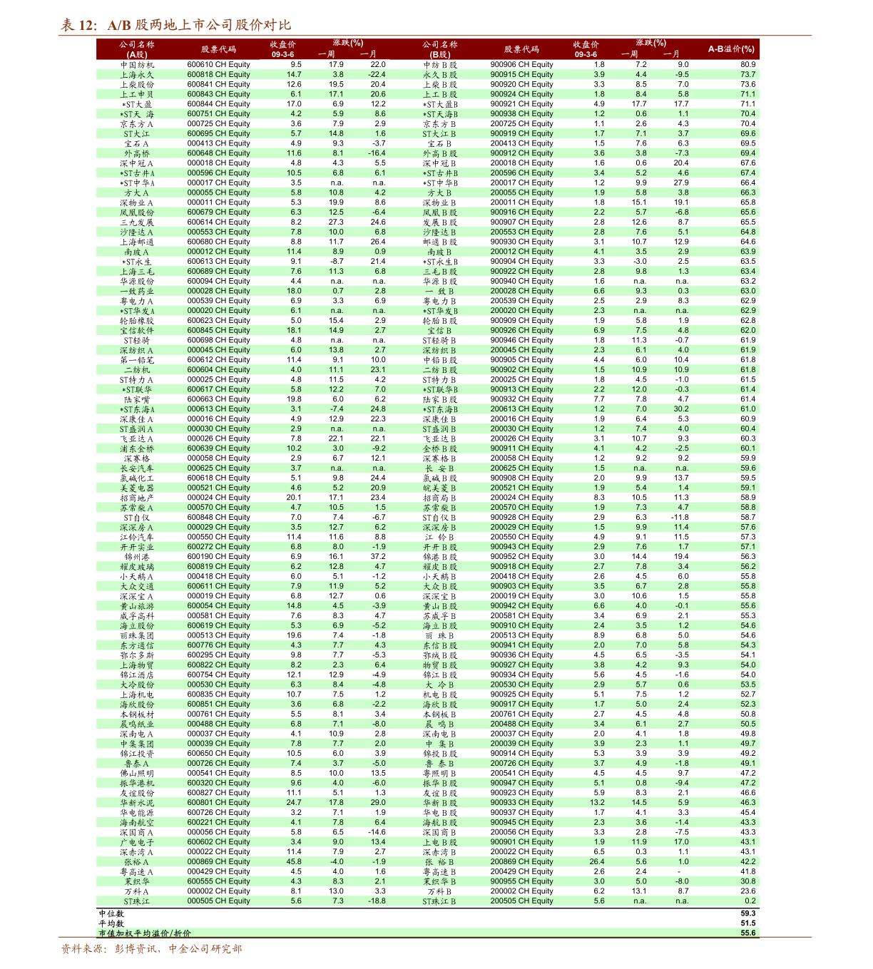 2020年第4季度GDP预测_2020-2021跨年图片(3)