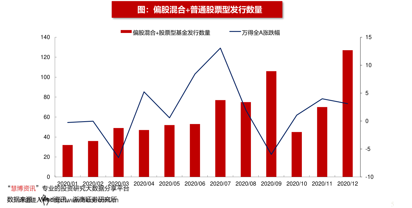 20210124211835435448.png