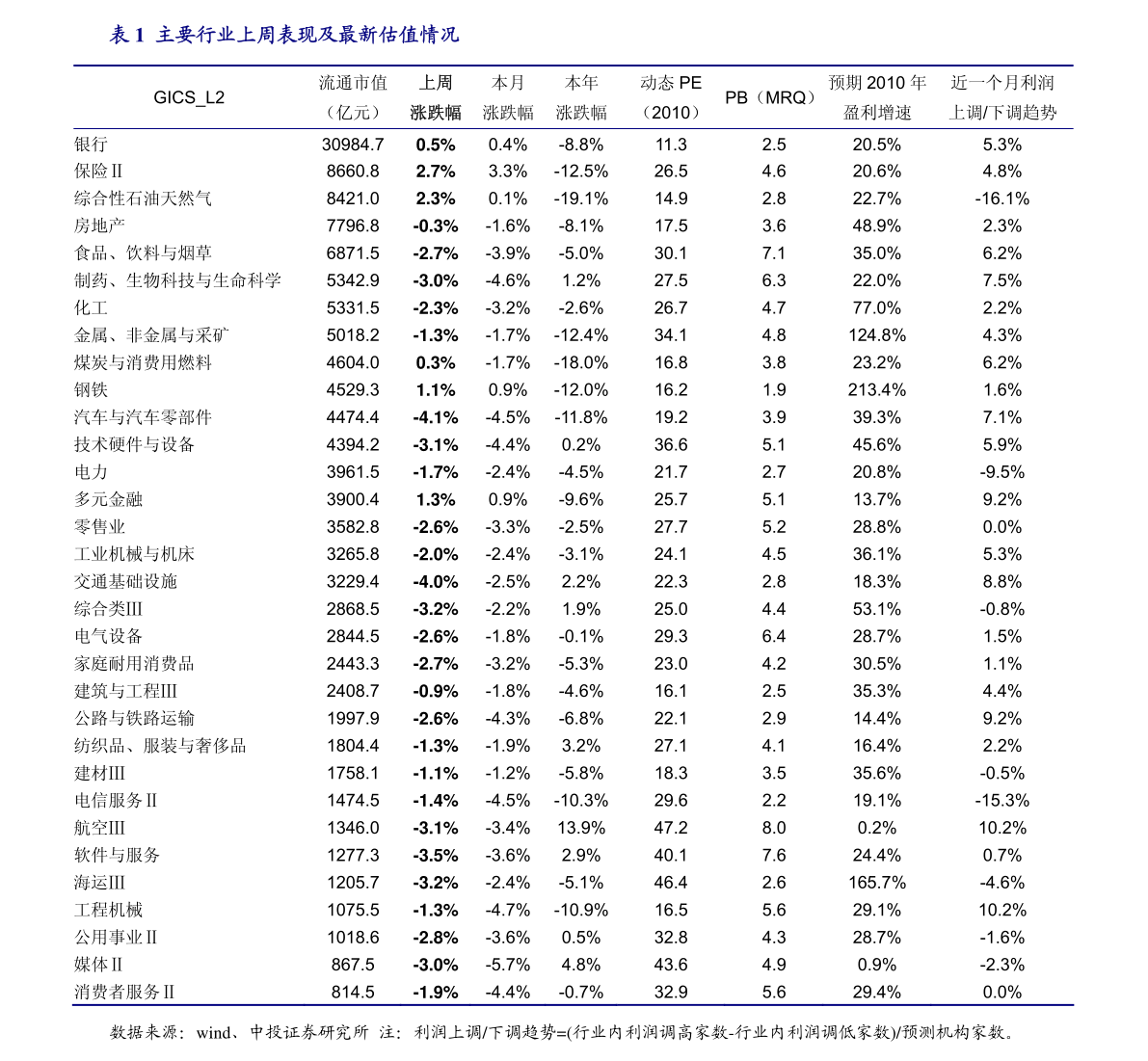20210125085957596571.png